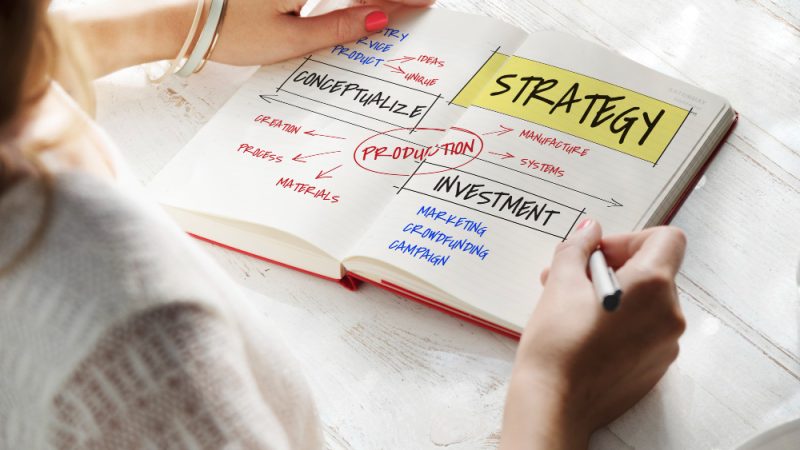 Cum să îți creezi un plan de marketing anual